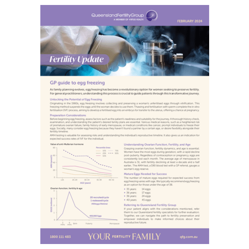 QFG192 Fertility Update Feb 02.02.24.pdf