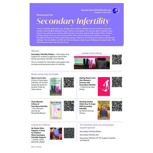 Secondary infertility 